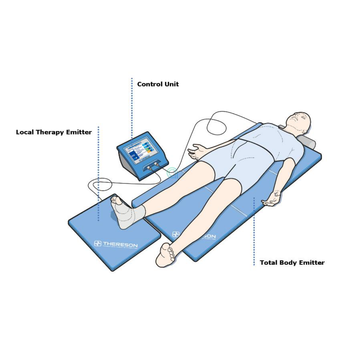 DIAPASON CONSOLE ORTHOPEDIC