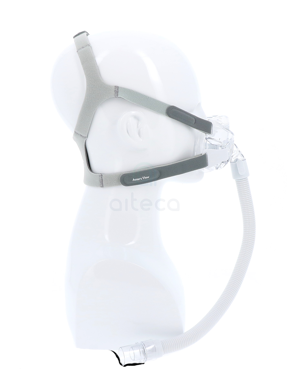 Maschera facciale Respironics Amara View